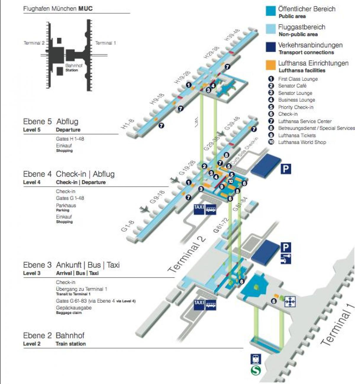 نقشه از فرودگاه مونیخ, لوفت هانزا,